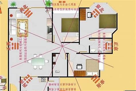 明财位|揭秘明财位、宅财位、本命财位和流年财位含义及注意事项